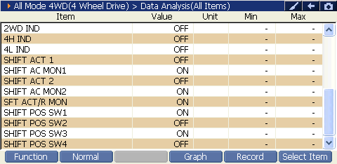 All Mode 4WD preview